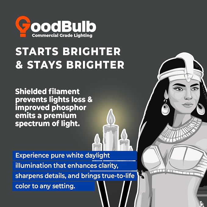 GoodBulb PLL36/850 36W 16.5" Twin Tube Compact Fluorescent Light Bulb 4-pin - Image 6