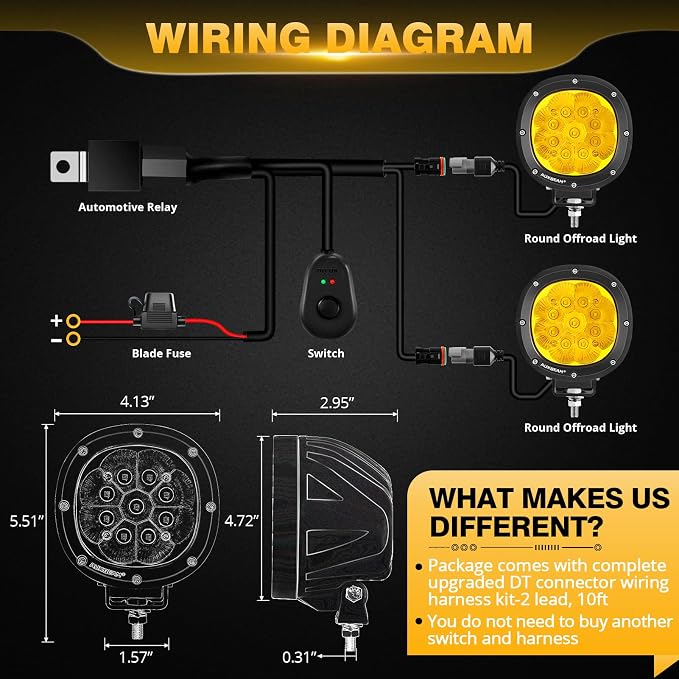 Auxbeam P4 Series LED Amber Fog Lights, 4 Inch 90W Yellow Round Offroad Light - Image 3
