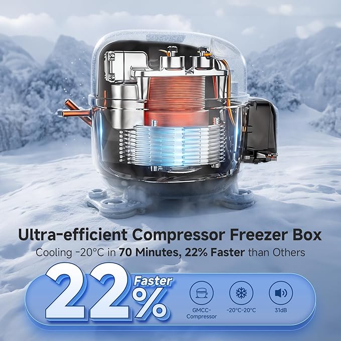 BODEGACOOLER 12v Car Refrigerator, 63QT IPX4 Waterproof Electric Cooler - Image 3