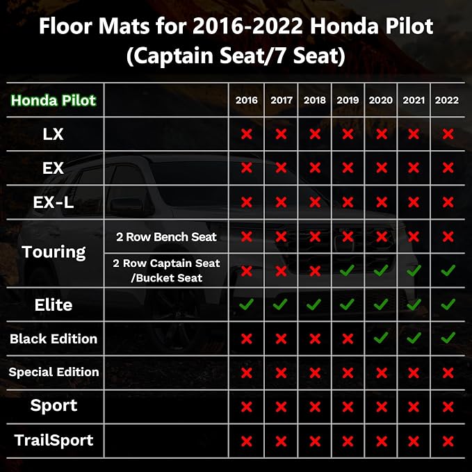 ANBINGO® Floor Mats Fit for Honda Pilot 2016-2022, Waterproof Car Mats All - Image 2
