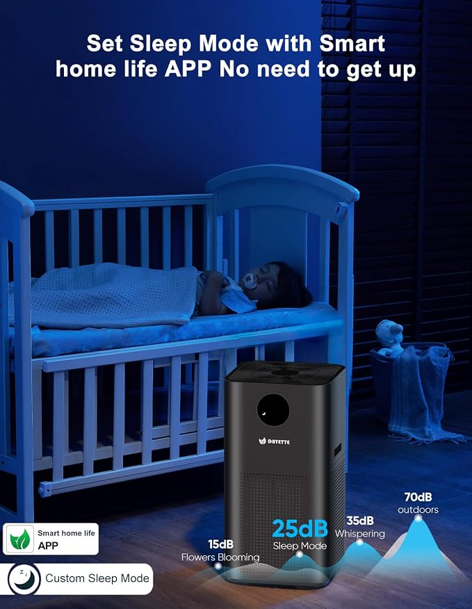 4000ft² Air Purifiers for Home Large Room, Smart WIFI Air Purifiers APP & Alexa - Image 6
