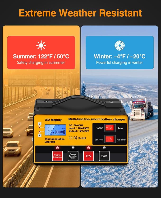 Outerman Car Battery Charger, 12V-12A/24V-8.5AMH Smart Automatic Battery Charger - Image 5