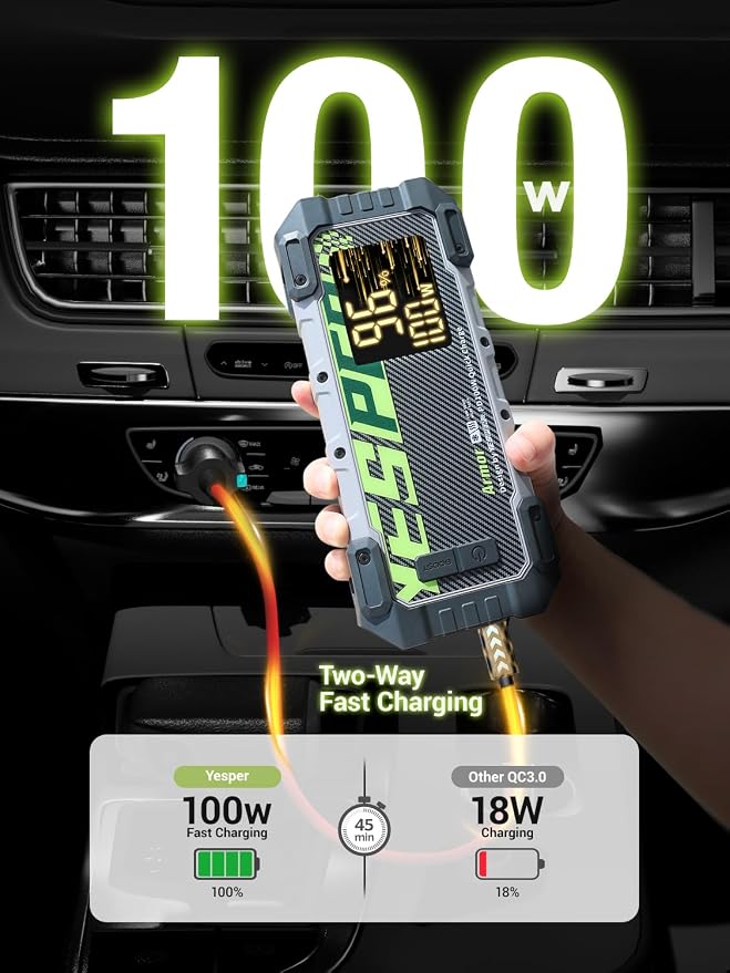 YESPER Car Jump Starter, 3000A Peak Portable Jump Starter - Image 4