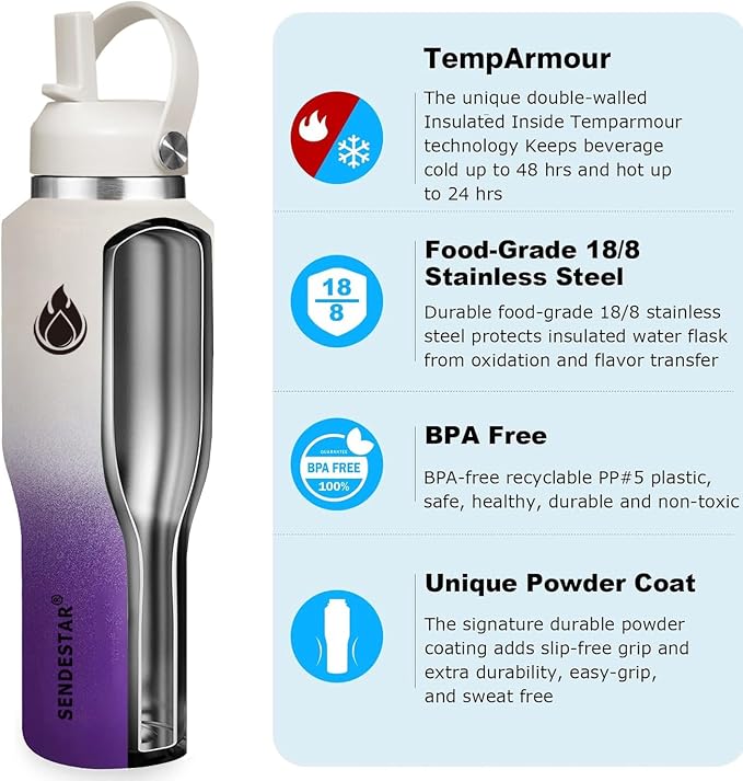 SENDESTAR SENDESTAR 40oz Stainless Steel Water Bottle, Double Wall Vacuum - Image 3