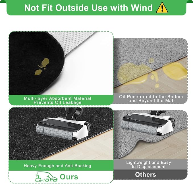 Golf Cart Parking Mat 9.84 ft. x 4.92 ft, 1.6MM Thickened Oil Absorbent - Image 2