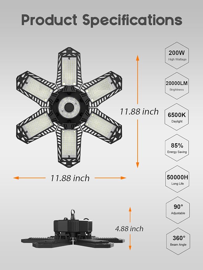 SEOBIOG LED Garage Lights - Image 7