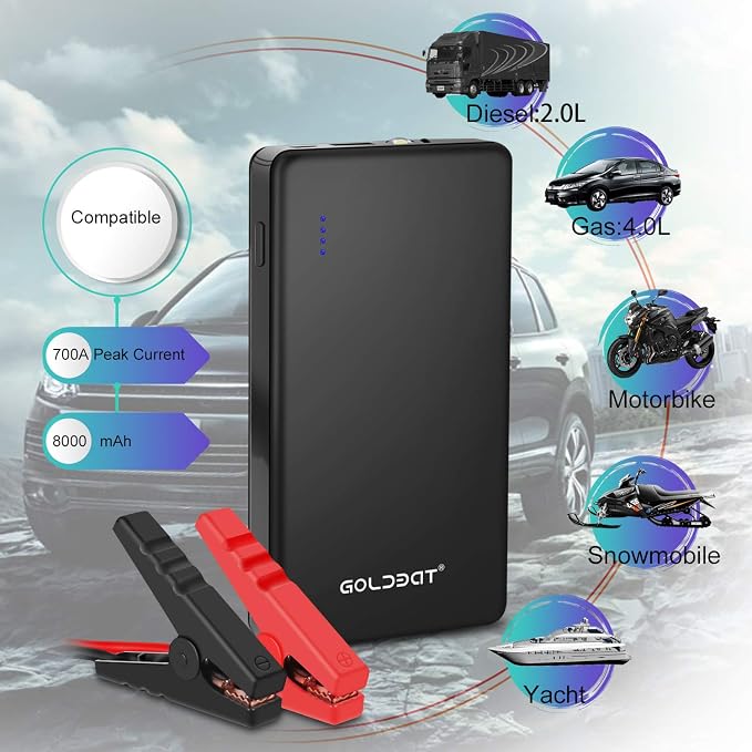 GOLDBAT 700A Peak 12V 8000mAh Car Jump Starter Portable Power Pack Auto Battery - Image 2