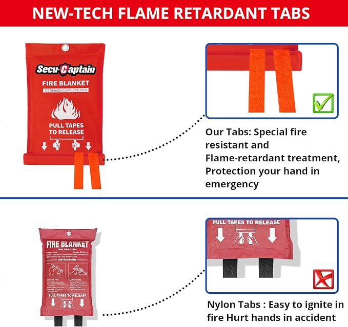 SecuCaptain Emergency Fire Blanket - Image 2