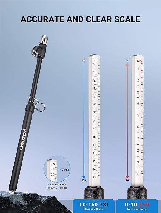 2-Pack Dual Head Tire Pressure Gauge, Heavy Duty Truck Tire Air Gauge Range - Image 4