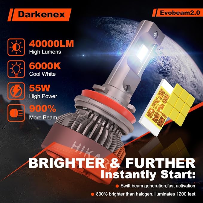 HIKARI 2025 Darkenex 9012 HIR2 LED Fog light, 40000LM Pure White 6000K LED Bulbs - Image 2