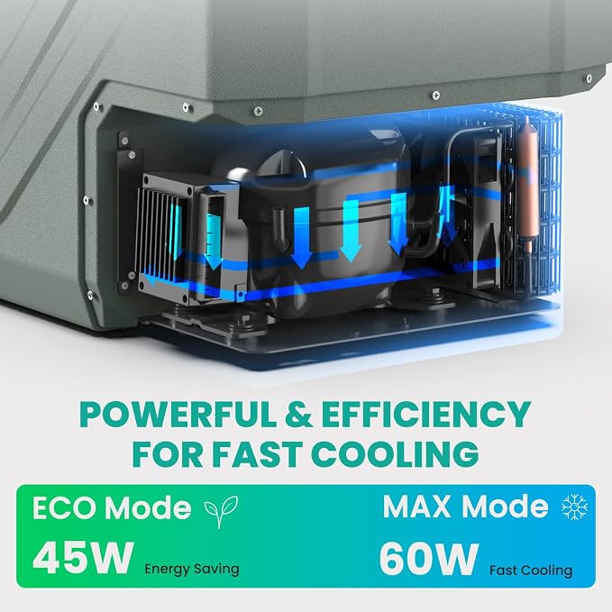 Alpicool 12V Refrigerator Freezer, Portable Refrigerator - Image 3