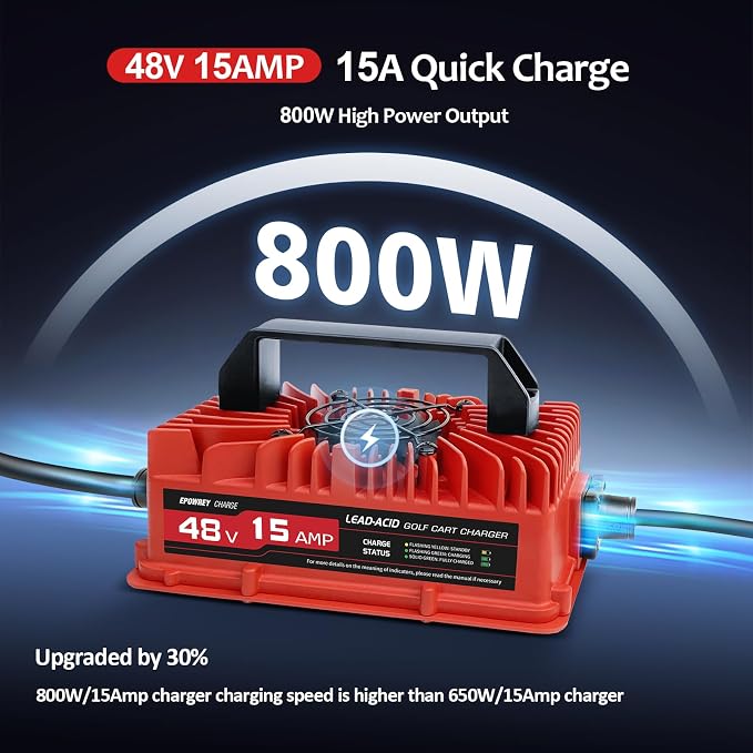 15 AMP 48 Volt Golf Carts Battery Charger - Image 7