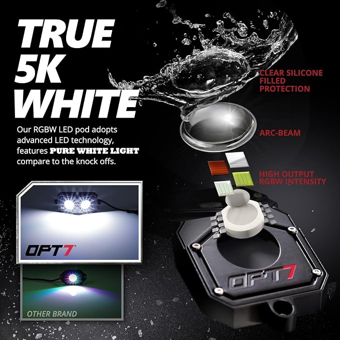 OPT7 Quantum Pro RGBW LED Rock Lights - Image 4