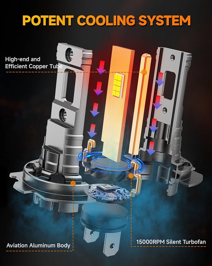 FAHREN 2025 Upgraded H7 Light Bulbs, Super Brighter Lighting Bulb, 1:1 Halogen - Image 4