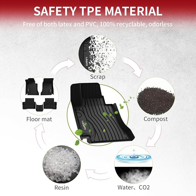 LASFIT Floor Mats for Mercedes Benz C Class 2021 2020 2015-2019 C300 / C350 / - Image 8