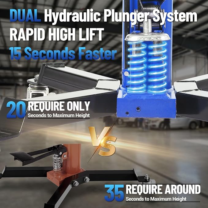 Dual Plunger Hydraulic Transmission Jack 1322lbs Capacity, 33.5"-69" High Lift - Image 2