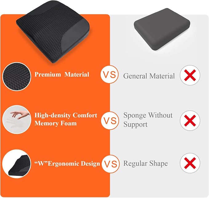 kingphenix Premium Car Seat Cushion, Memory Foam Driver Seat Cushion to Improve - Image 4