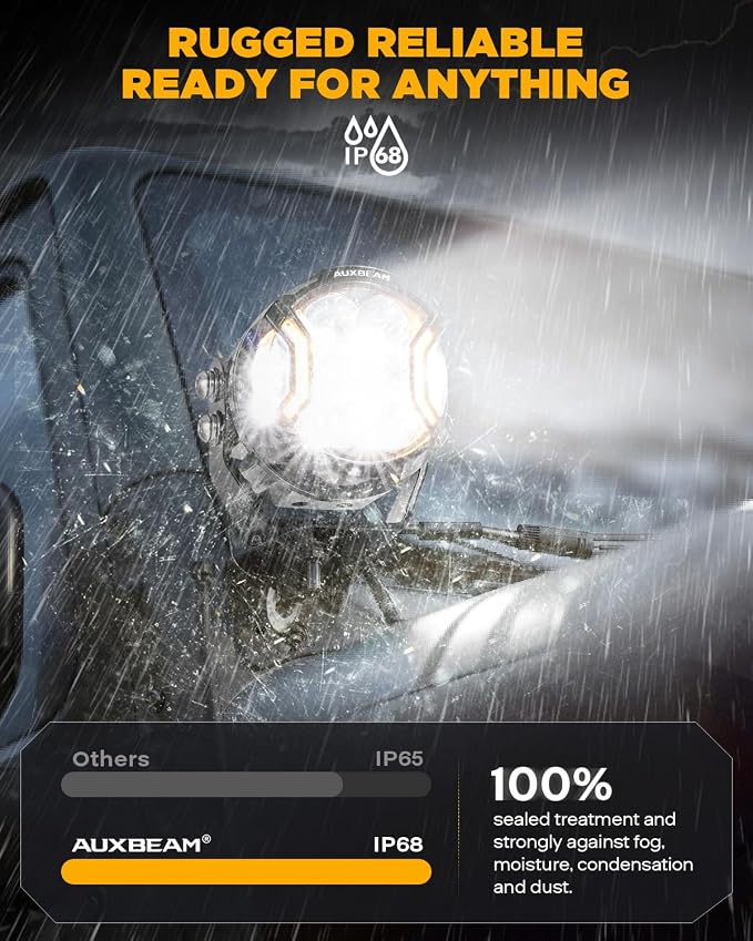 Auxbeam V-Ultra Series 3" 108W Side Shooter LED Pods - Image 7