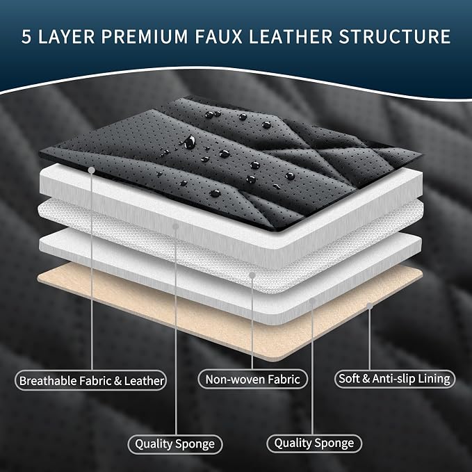 Leather Car Seat Covers, Breathable and Waterproof Faux Leather Automotive Seat - Image 5