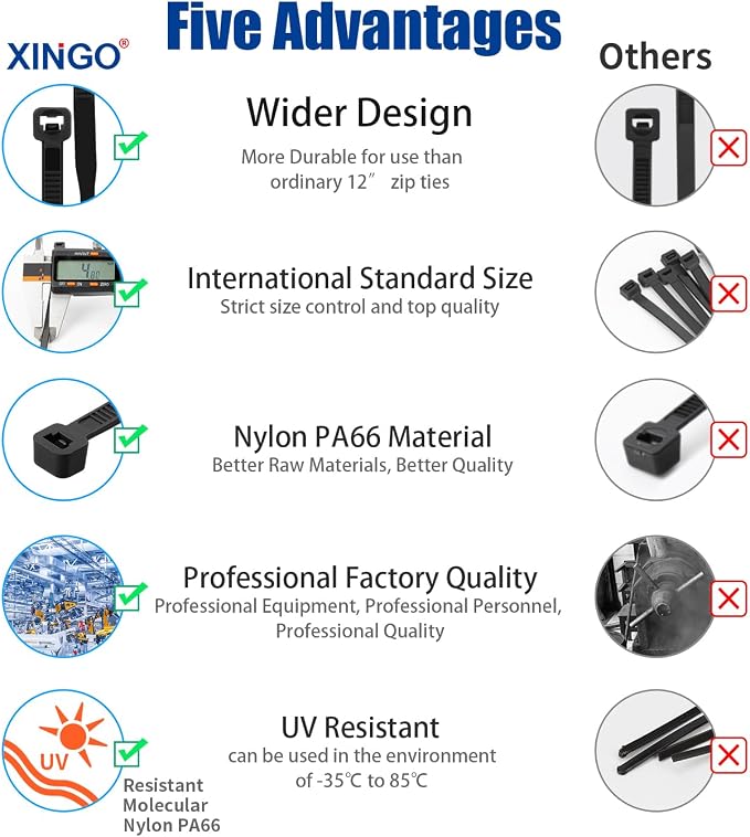 XINGO 12 Inch White Zip Ties, 75 LBS Ultra Strong Tensile Strength, UV - Image 3
