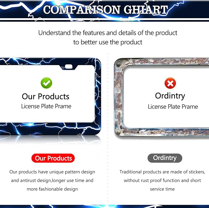 Blue Lightning License Plate Frames - Image 4