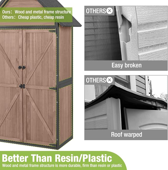 GUTINNEEN Shed Outdoor Storage Upgraded - Image 5