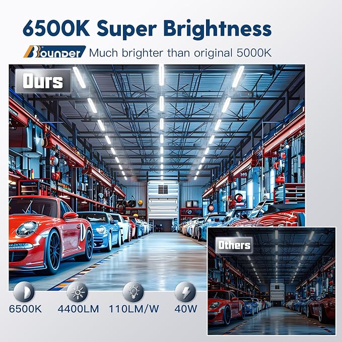 BBOUNDER 10 Pack Linkable LED Utility Shop Light, 4400 LM, Super Bright 6500K - Image 2