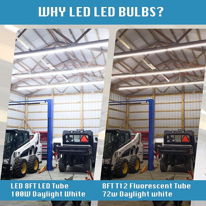4-Pack, 8 Foot LED Bulbs, 100W 15000lm 6000K Cold White, Super Bright, T8 T10 - Image 7