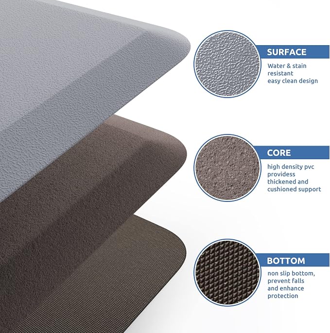KitchenClouds Cushioned Anti Fatigue Kitchen Rug, Waterproof Non Slip, Standing - Image 5