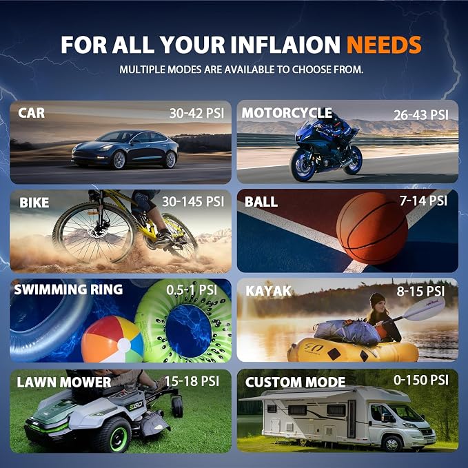 Tire Inflator Portable Air Compressor - Image 9