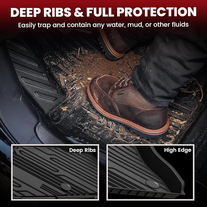 LASFIT Floor Mats for Ford Explorer 2020-2025 7 Passenger TPE All Weather - Image 2