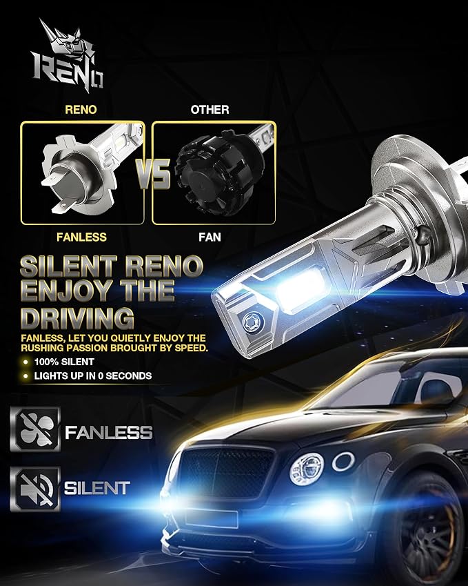 RENO H7 Bulb, H7 Fog Lights Bulbs Fanless In Line Fog Bulb Plug and Play - Image 6