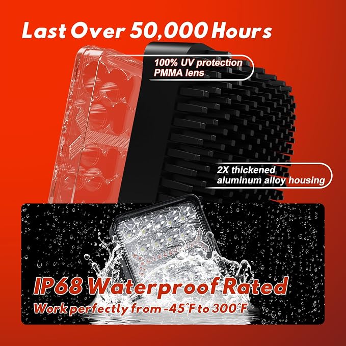 Firehawk LED Light Pods Bar 4 Inch 30000LM 60W Square Spot Flood Amber White - Image 5