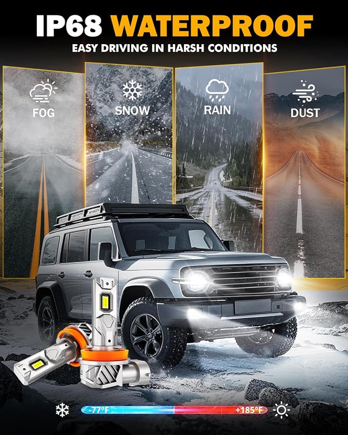Auxbeam 9005 H11 Fog Light, Super Bright 1:1 Mini Size 6500K White, H8 H9 HB3 - Image 8