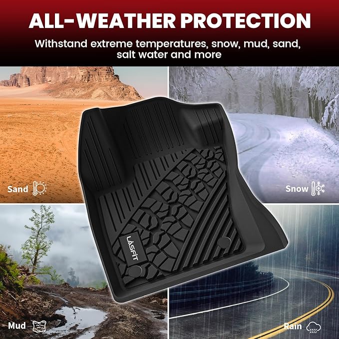 LASFIT Floor Mats for Jeep Renegade 2015-2023 All Weather TPE Custom Fit Car - Image 6