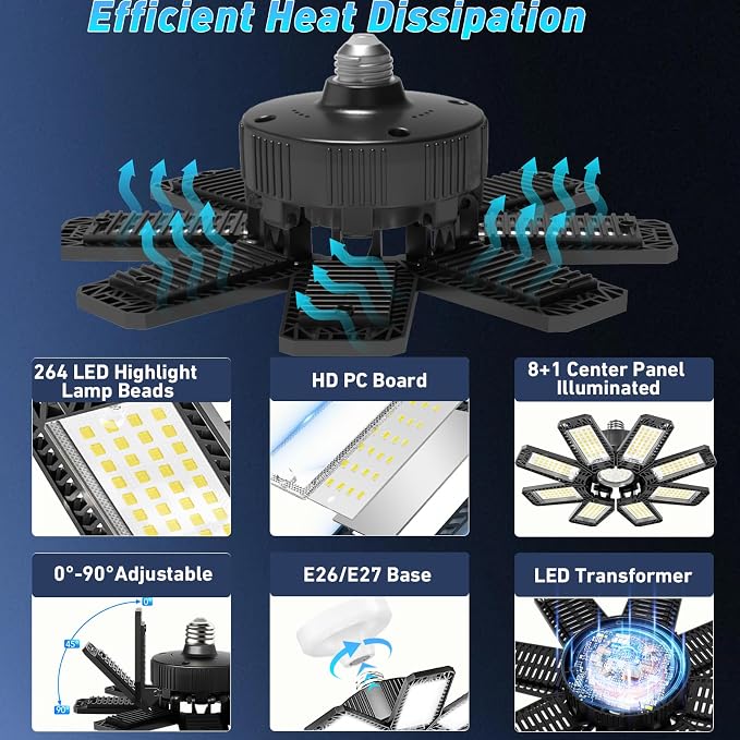 Garage Light 2 Pack - 240W 24000LM 6500K Garage Lights Ceiling LED - Image 3