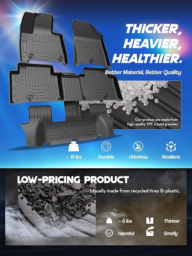 Car Floor Mats for 2024 2025 Hyundai Santa Fe Accessories, TPE All Weather - Image 4
