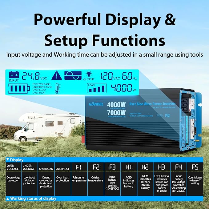 GIANDEL 4000 Watt 24 V Pure Sine Wave Power Inverter 7000Watt Surge, UL458 - Image 7