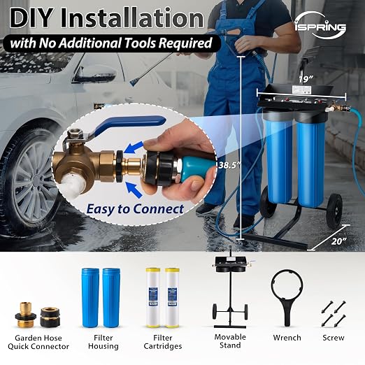 iSpring Spotless Car Wash System - Image 6