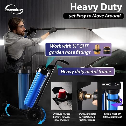 iSpring Spotless Car Wash System, Deionized Water System - Image 2