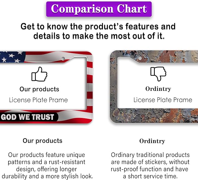 License Plate Frames Multicolor License Plate Holder American Flag in God We - Image 6