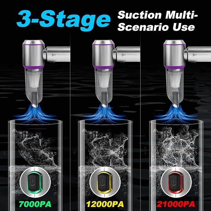 Car Vacuum Portable Cordless, 21000PA High Power, Mini Vacuum Cleaner, 4-in-1 - Image 3