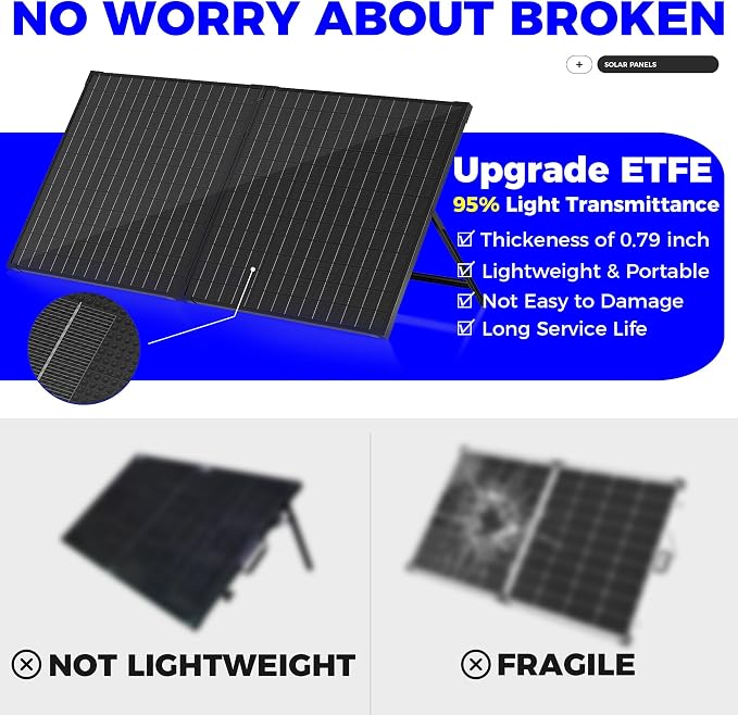 100 Watt 12 Volt Portable Solar Panel - Image 5