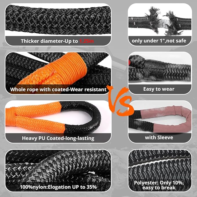 Kinetic Recovery Tow Rope: 1.25" x 30ft 54000LBS Snatch Strap Heavy Duty - Image 3