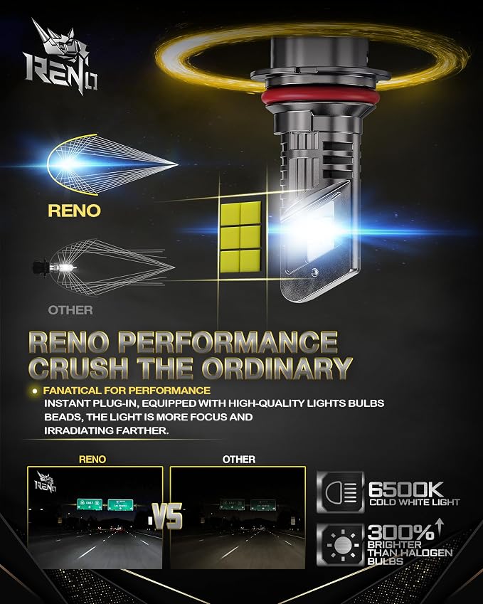 RENO 9007 Bulb, 9007 Fog Light Bulbs 6000k White Lights Cool Fan Fanless In - Image 4