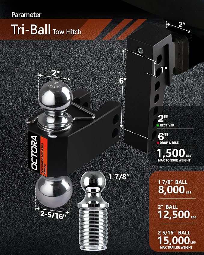 Adjustable Trailer Hitch - Image 4