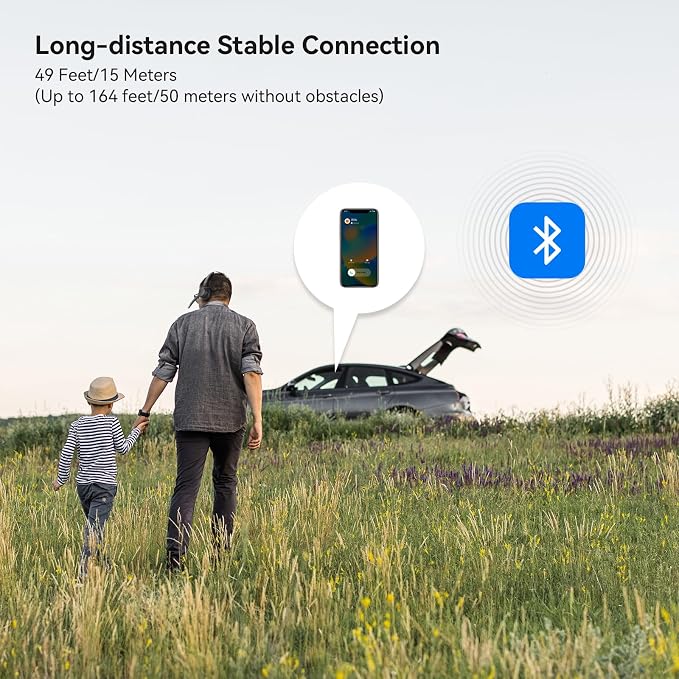 LEVN Trucker Headset, Trucker Bluetooth Headset - Image 3