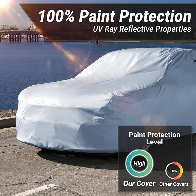 iCarCover Premium Car Cover for 1976-1988 Porsche 924 Heavy Duty Waterproof All - Image 3