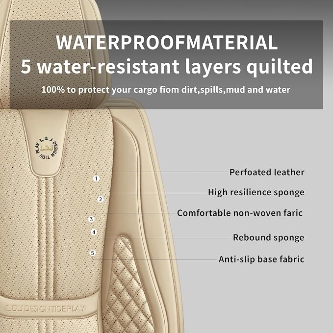 Car Seat Covers Full Set, Easy Install Luxury Leather Automotive Seat Covers - Image 5