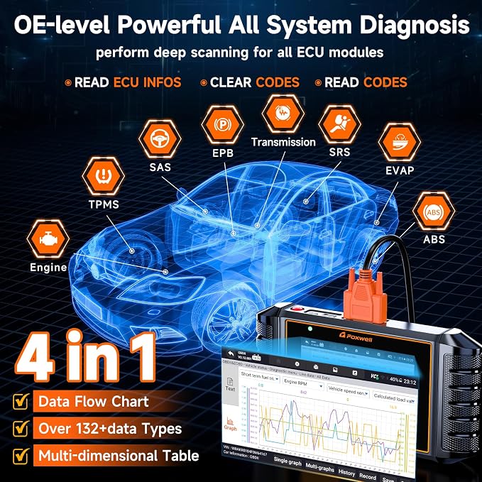 FOXWELL NT726 Bidirectional Scan Tool, All System OBD2 Scanner Diagnostic Tool - Image 4